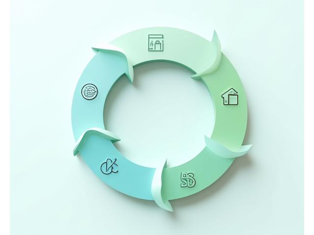 Verslo kredito gavimo proceso etapai schemoje